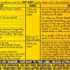 How-to-use-Searles-Conguard-Concentrate-1-label-instructions.png