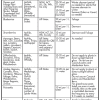 How-to-use-Searles-Ecofend-Fruit-250ml-1-4.png