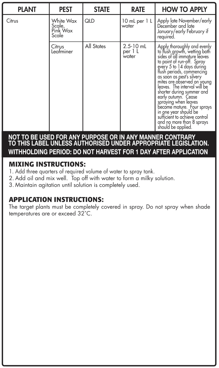 How-to-use-Searles-Ecofend-Fruit-250ml-1-5.png