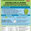 How-to-use-Searles-SeaMax-Fish-Kelp-1L-1-Back-Label.png
